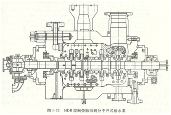 鍋爐給水泵結(jié)構(gòu)示意圖