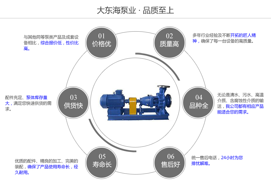 大東海泵業化工離心泵質量保證圖