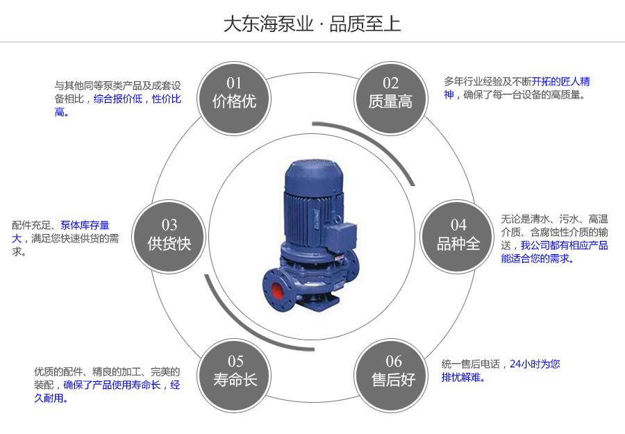 大東海泵業ISG型管道式清水泵質量保證圖